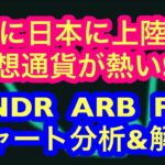 【最近の日本上場アルトコインが熱い！】①RNDR・ARB・FILの相場分析　②BTC・XLM・ASTR・LTC・AVAX・UNIの相場分析