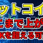 【仮想通貨 ビットコイン】BTC価格が再び今年再高値に迫る！$32,000を超える可能性は？（朝活配信1272日目 毎日相場をチェックするだけで勝率アップ）【暗号資産 Crypto】
