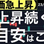 【株価急上昇】上昇継続の目安となるのはこれです！