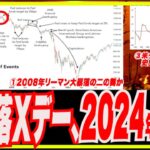 【大暴落Xデー】2024年○月から大暴落開始？神投資家ウォーレンのバークシャーハサウェイ、現金史上最高レベル！米クレカデフォルト率31年ぶり史上最高w