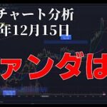 2023年12月15日ビットコイン相場分析