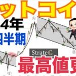 【ビットコイン】最高値更新2024年第4四半期か？BTC現物ETF承認めぐりSECフィデリティとも面談。