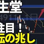 資生堂（4911）遂に底打ち反転か？株式テクニカルチャート分析