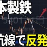 日本製鉄（5401）今後の売買戦略。株式テクニカルチャート分析