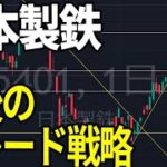 日本製鉄（5401）株式テクニカルチャート分析
