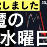 【撃沈しました】メジャーSQ前の魔の水曜日について