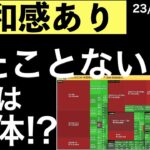 【違和感あり】こんなの見たことない？これは一体なんだろう？
