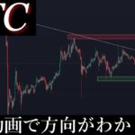 1/6「このレンジ、どちらに行く確率が高いのか解説します」ビットコイン分析