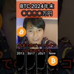 ビットコイン(BTC) 2024年末◯◯◯◯万円に？