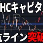 三菱HCキャピタル（8593）株式テクニカルチャート分析