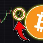 ビットコインの”暴落”は終わってない？ (この数日注意してください)