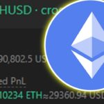 １億円のイーサリアムをロングしました (急騰に期待)