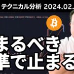 マトリックス法によるテクニカル分析（2024/2/2）ビットコイン、止まるべき水準で止まる