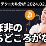 マトリックス法によるテクニカル分析（2024/2/9）ビットコイン、ほぼ非の打ちどころがない