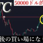 2/13「⚠️重大発表」次の暴落が最後の買い場になる理由と買い場について解説/ビットコイン分析