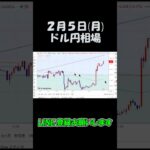 2月5日ドル円最新予想切り抜き【海外FX/仮想通貨】 #shorts