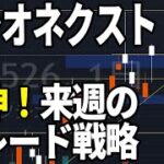 ソシオネクスト（6526）セオリー通りの反発上昇。株式テクニカルチャート分析