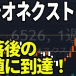 ソシオネクスト（6526）ここから上は青天井？株式テクニカルチャート分析
