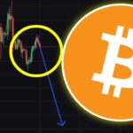 ビットコイン”天井説”