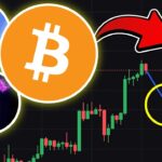 ビットコインの「調整の確率」とは (買い時の価格帯共有)