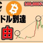 ビットコインが10万ドルに到達する2つの理由