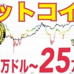 【ビットコイン】15万ドルから25万ドルへ機関投資家拡大でスーパーサイクルが始まる可能性！？