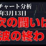 2024年3月13日ビットコイン相場分析