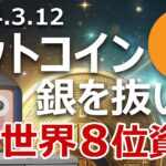 ビットコイン時価総額が銀を抜き世界8位。次はGoogleとAmazonを抜く?