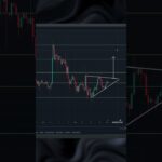 Analyzing Bitcoin, Litecoin, and XRP: Growth Expectations and Technical Patterns #tokentrack #ltc