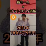 猫ミーム × ビットコイン BTC 価格予想  #チピチピチャパチャパ #仮想通貨 #踊ってみた #猫ミーム日常