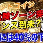 【BTC半減期】ビットコイン今後の予想！1,000万円台まで回復👍一時下落した理由は〇〇！来年の価格は？【FOMC速報】