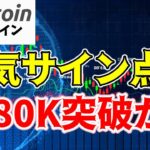 【仮想通貨 ビットコイン】BTC価格爆上げ予兆？ウィリアムズ%Rオシレーターが示すレアシグナル！（朝活配信1403日目 毎日相場をチェックするだけで勝率アップ）【暗号資産 Crypto】