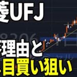 三菱UFJフィナンシャルグループ（8306）株式テクニカルチャート分析