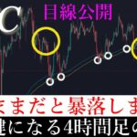 4/20⚠️「来週60000割れ？！」4h足の重要な共通点と過去との反発の違いについて解説します/ビットコイン分析