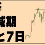 ビットコイン引き続き強いローソク足で半減期を迎える可能性大【XAU/USD】