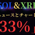 【最新ニュース】XRP（リップル）・ソラナ（SOLANA）の最新チャート分析