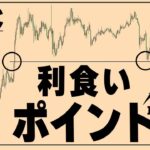 ビットコイン次の買い場と利食いポイントについてどう考えているのかお伝えします【ゴールド】