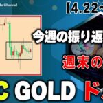 ビットコインの次の買い場を解説