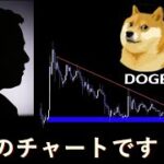 これからとんでもない暴騰相場がくるかもしれない