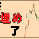 ビットコイン窓埋め完了。下落要素が1つ解消された