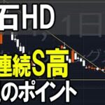 住石ホールディングス（1514）次の目標値は？株式テクニカルチャート分析