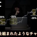 2つの上昇再開の共通点に現在のビットコインは当てはまっている