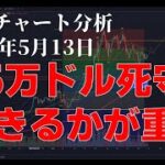 2024年5月13日ビットコイン相場分析