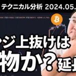 マトリックス法によるテクニカル分析（2024/5/31）ビットコイン、レンジ上抜けは本物か、延長戦。