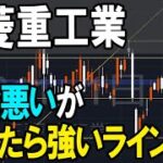 三菱重工業（7011）今週がかなり重要。株式テクニカルチャート分析