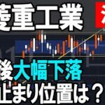 三菱重工業（7011）　下げ止まりラインの目安。株式テクニカルチャート分析