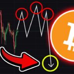 ビットコイン、75,000ドルまで”もし”「上昇」した時のシナリオ
