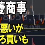 三菱商事（8058）信用買い残多いが、、、株式テクニカルチャート分析