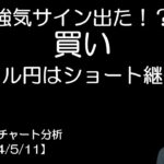 BTC短期チャート分析【2024/5/11】強気サイン出た！？買いました！ドル円はショート構築中