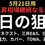 【上昇相場継続は？】チャートで見る明日の狙い｜ソシオネクスト、北海道電力、住石ホールディングス、三井E&S、TOWA、霞ヶ関キャピタル等